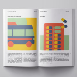 Studie Nachhaltiges Leben